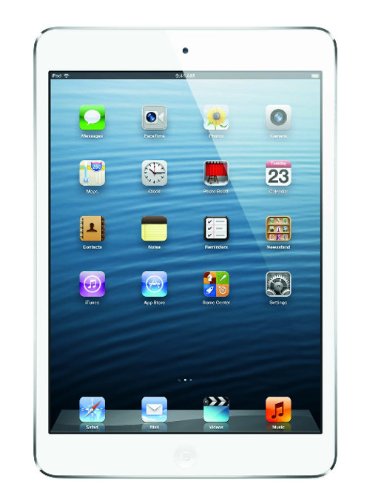 iPad Screen Resolution – Display Size of iPad Models - iPadable